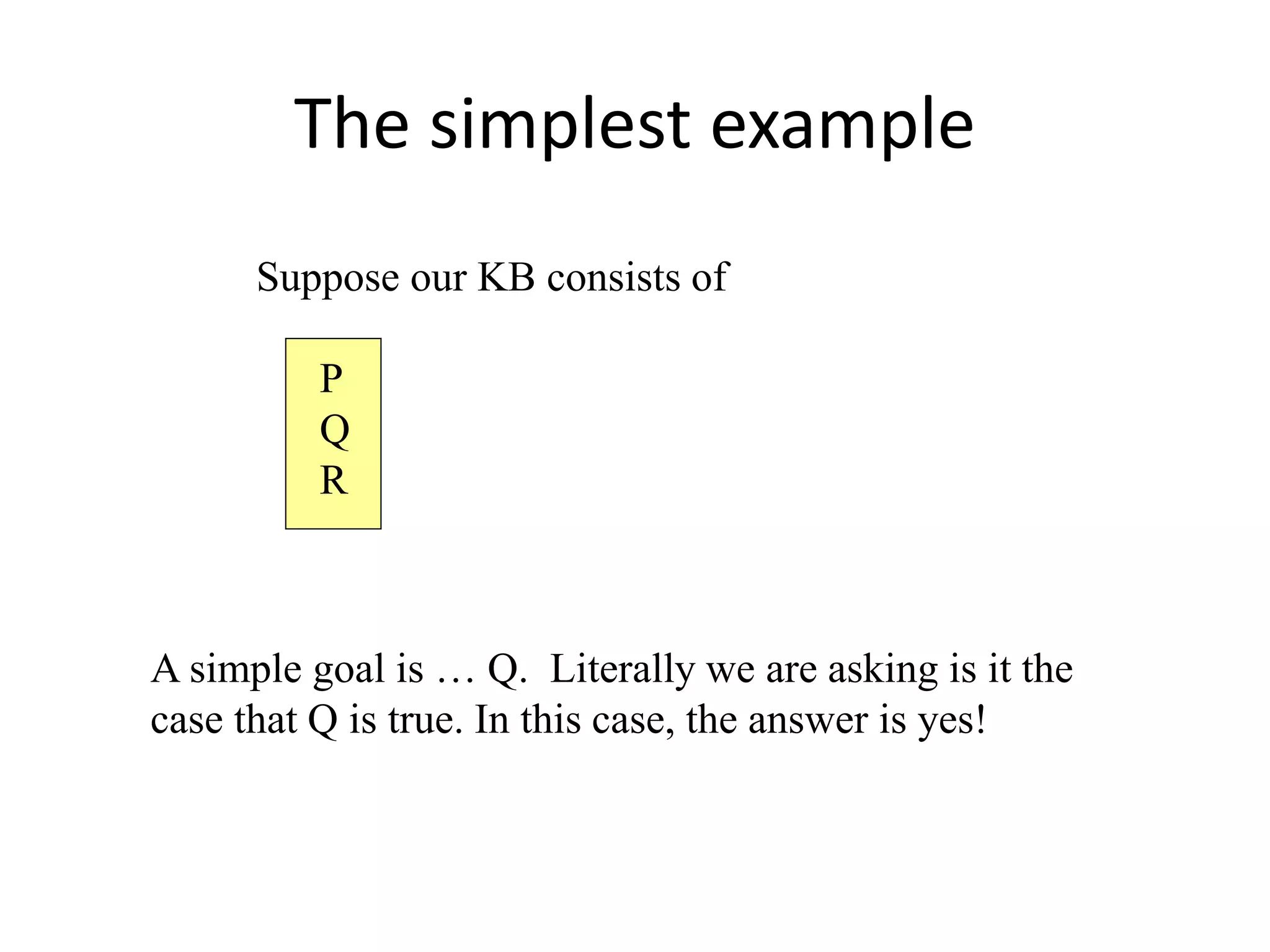 The simplest example
Suppose our KB consists of
P
Q
R
A simple goal is … Q. Literally we are asking is it the
case that Q is true. In this case, the answer is yes!
 
