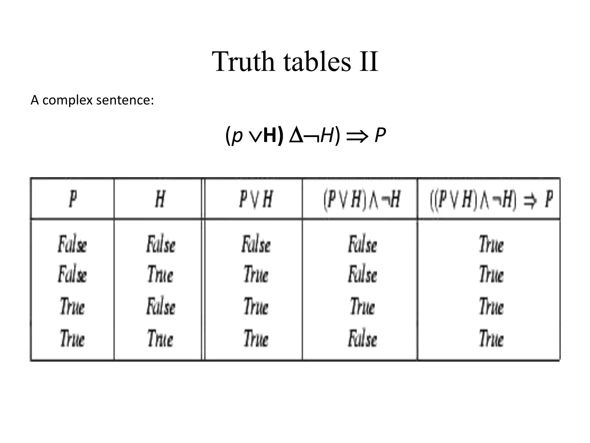 Truth tables II
A complex sentence:
(p H) DH)  P
 
