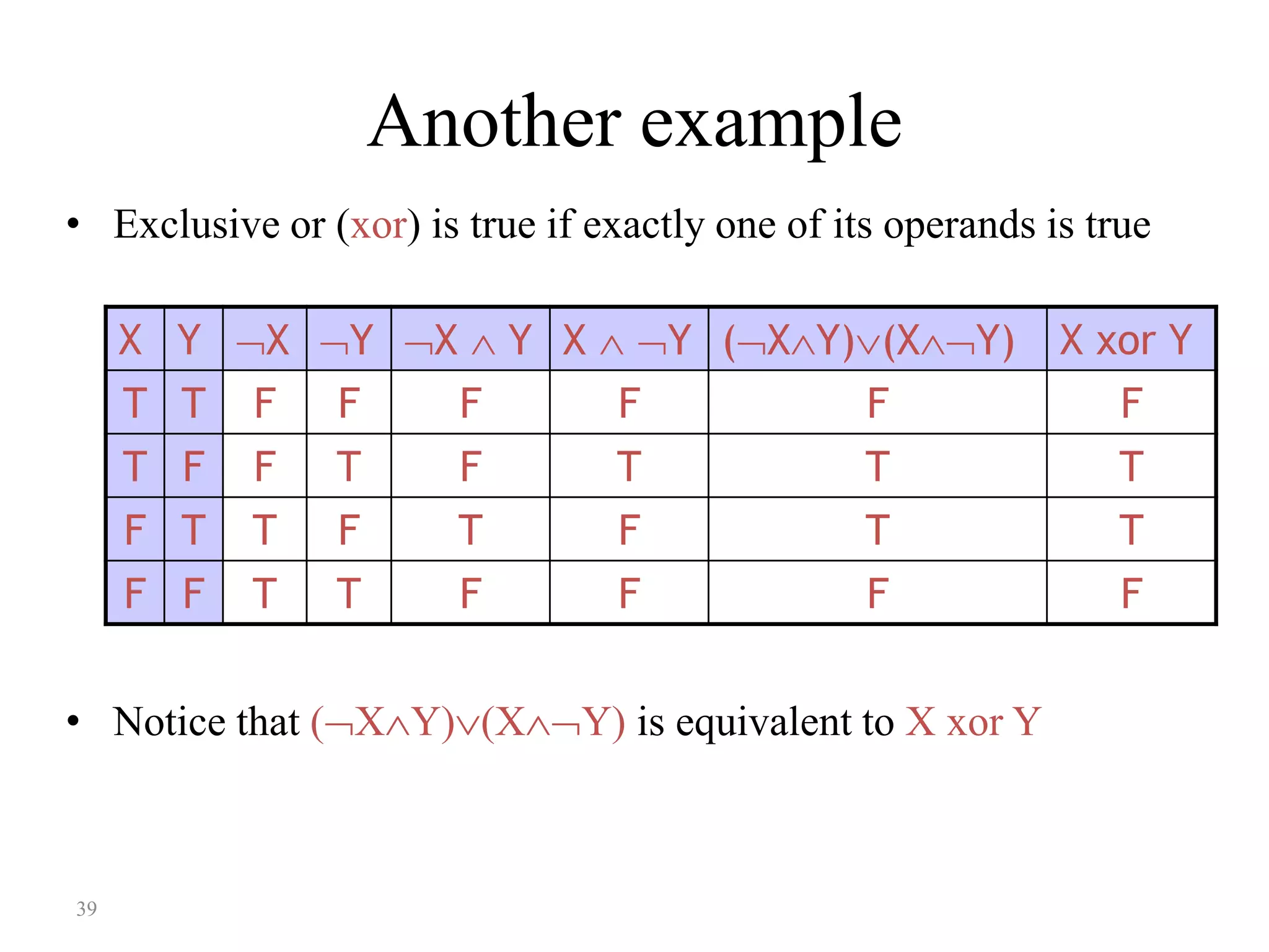 39
Another example
• Exclusive or (xor) is true if exactly one of its operands is true
• Notice that (XY)(XY) is equivalent to X xor Y
X Y X Y X  Y X  Y (XY)(XY) X xor Y
T T F F F F F F
T F F T F T T T
F T T F T F T T
F F T T F F F F
 