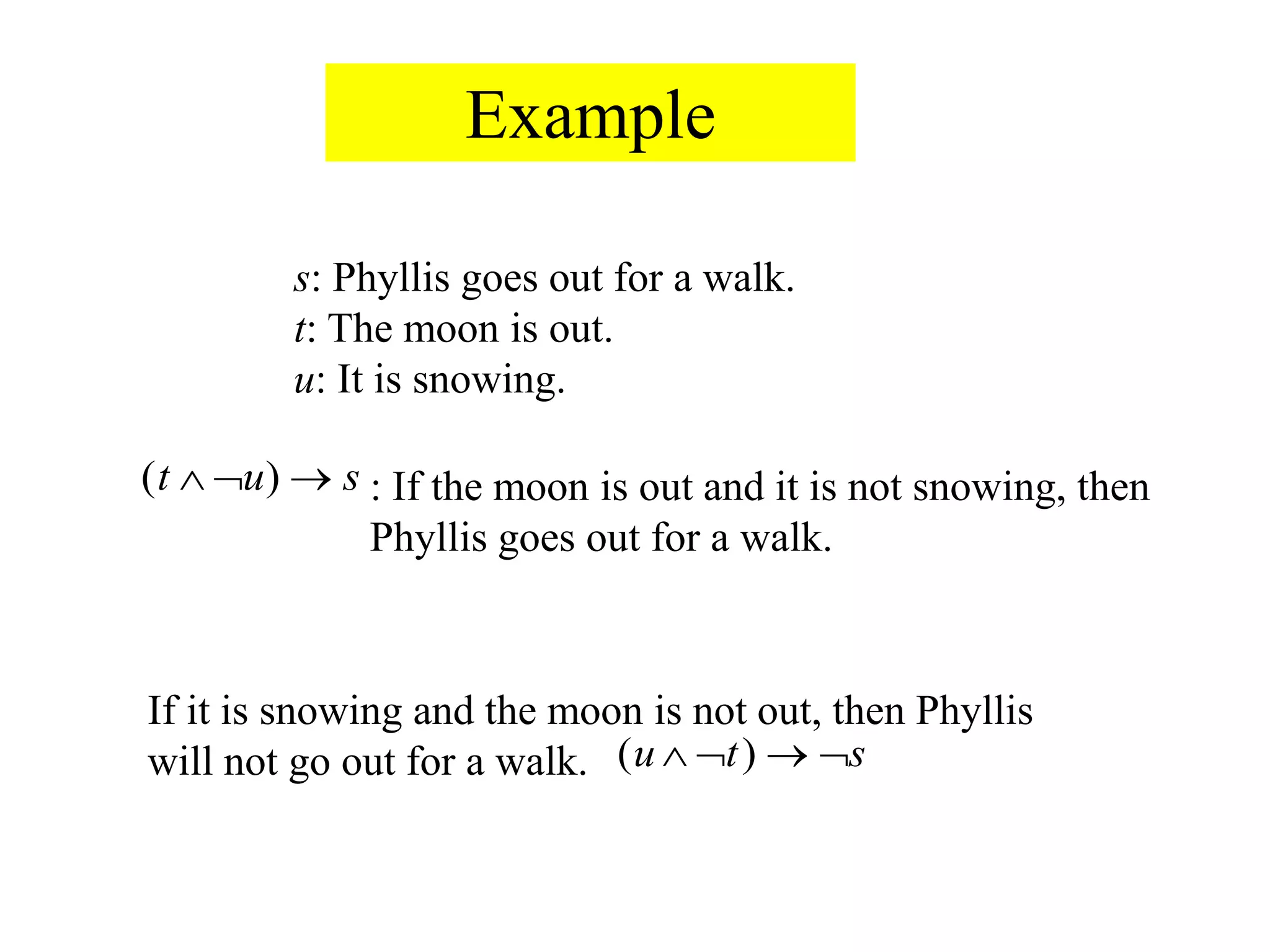 Example
s: Phyllis goes out for a walk.
t: The moon is out.
u: It is snowing.
( )t u s   : If the moon is out and it is not snowing, then
Phyllis goes out for a walk.
If it is snowing and the moon is not out, then Phyllis
will not go out for a walk. ( )u t s   
 