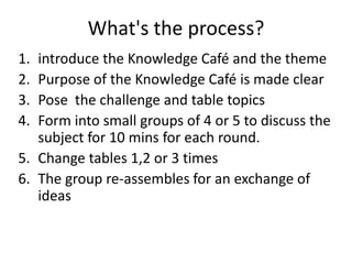 What's the process?
1. introduce the Knowledge Café and the theme
2. Purpose of the Knowledge Café is made clear
3. Pose the challenge and table topics
4. Form into small groups of 4 or 5 to discuss the
subject for 10 mins for each round.
5. Change tables 1,2 or 3 times
6. The group re-assembles for an exchange of
ideas
 