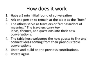 How does it work
1. Have a 5 min initial round of conversation
2. Ask one person to remain at the table as the "host“
3. The others serve as travelers or "ambassadors of
meaning." The travelers carry key
ideas, themes, and questions into their new
conversations.
4. The table host welcomes the new guests to link and
connect ideas coming from their previous table
conversations
5. Listen and build on the previous contributions.
6. Rotate again
 
