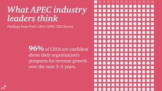 The Future Redefined.  APEC CEO Summit 2011 Visual Story.