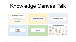 Knowledge canvas - A mind map alternative | PPTX