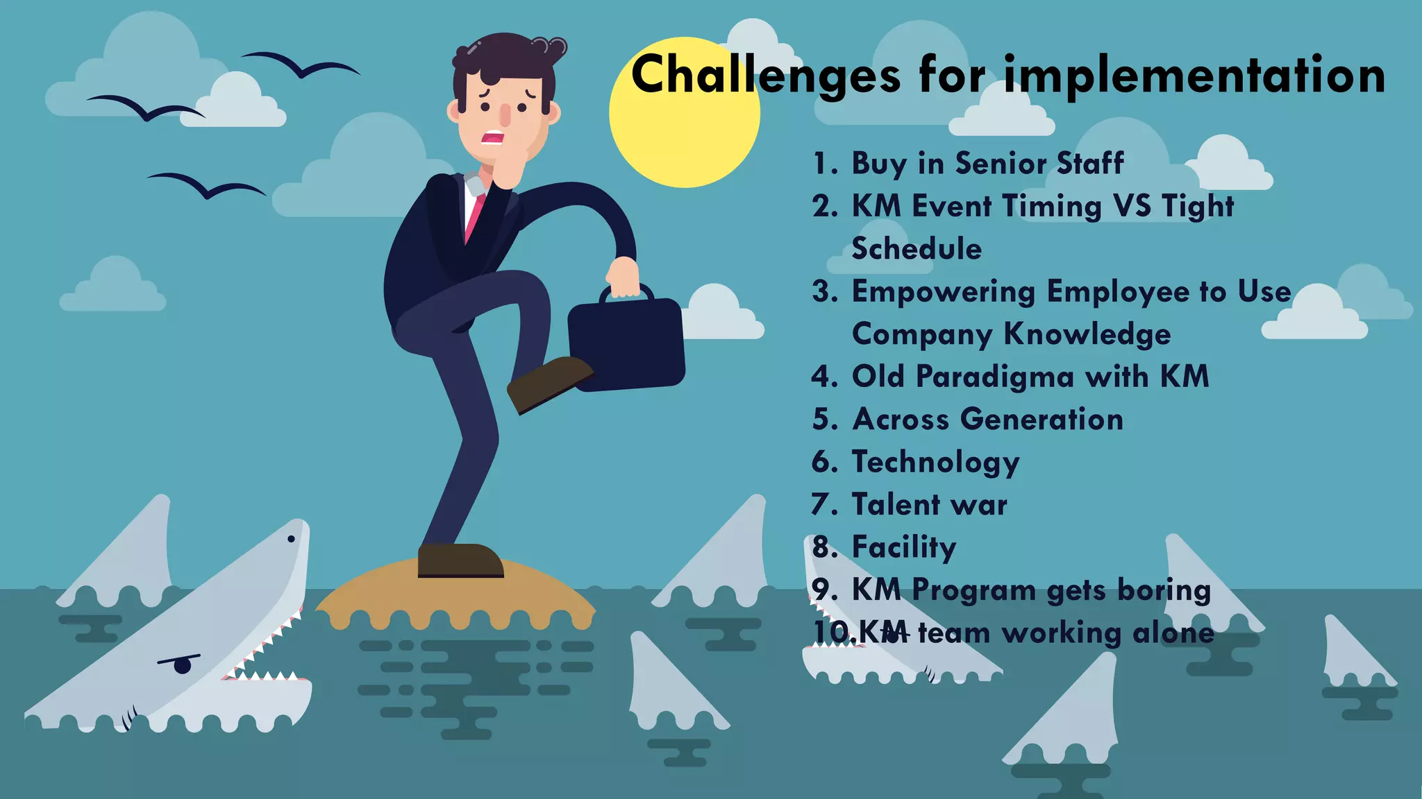 Challenges for implementation
1. Buy in Senior Staff
2. KM Event Timing VS Tight
Schedule
3. Empowering Employee to Use
Company Knowledge
4. Old Paradigma with KM
5. Across Generation
6. Technology
7. Talent war
8. Facility
9. KM Program gets boring
10.KM team working alone
 