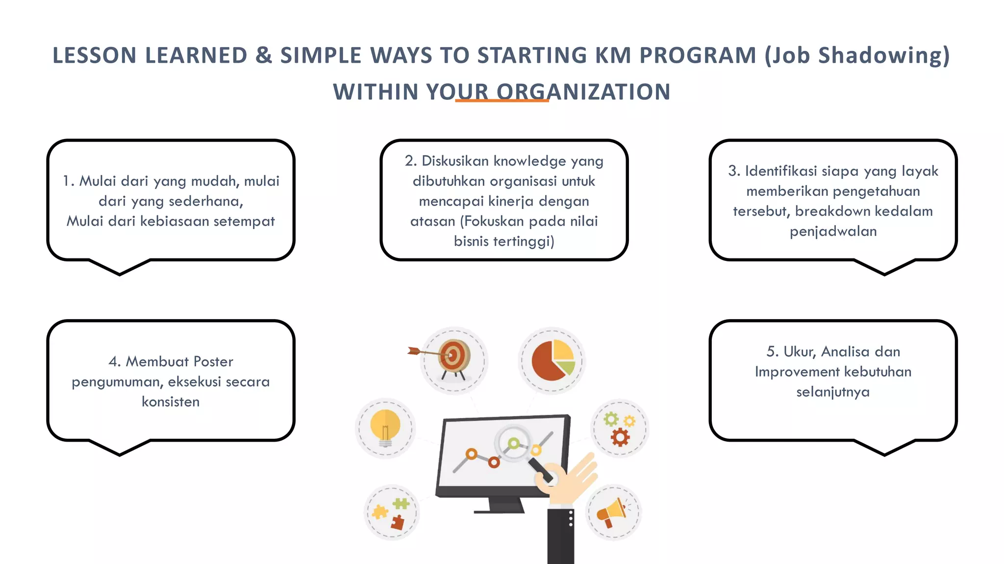 LESSON LEARNED & SIMPLE WAYS TO STARTING KM PROGRAM (Job Shadowing)
WITHIN YOUR ORGANIZATION
4. Membuat Poster
pengumuman, eksekusi secara
konsisten
3. Identifikasi siapa yang layak
memberikan pengetahuan
tersebut, breakdown kedalam
penjadwalan
5. Ukur, Analisa dan
Improvement kebutuhan
selanjutnya
1. Mulai dari yang mudah, mulai
dari yang sederhana,
Mulai dari kebiasaan setempat
2. Diskusikan knowledge yang
dibutuhkan organisasi untuk
mencapai kinerja dengan
atasan (Fokuskan pada nilai
bisnis tertinggi)
 