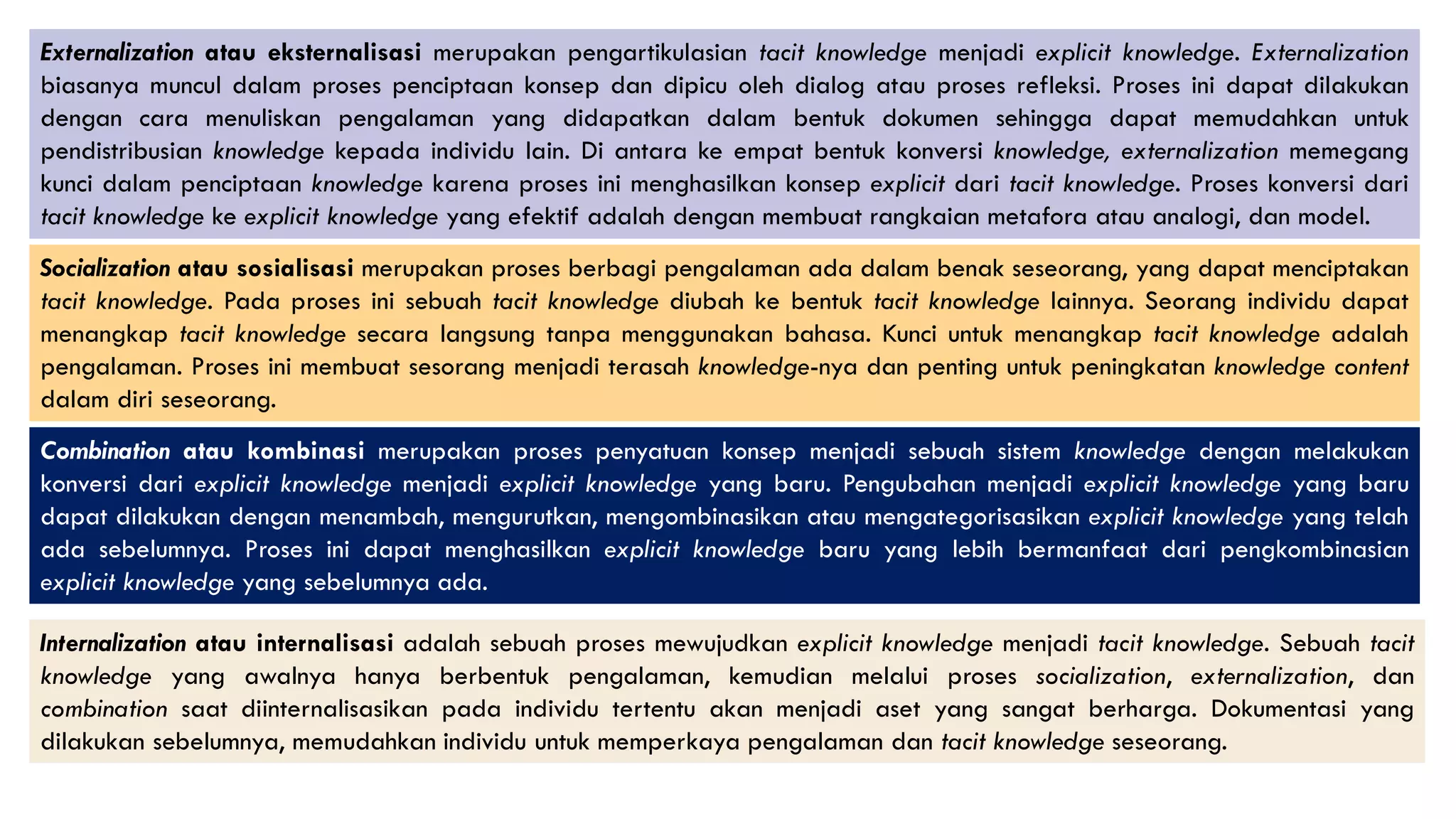 Socialization atau sosialisasi merupakan proses berbagi pengalaman ada dalam benak seseorang, yang dapat menciptakan
tacit knowledge. Pada proses ini sebuah tacit knowledge diubah ke bentuk tacit knowledge lainnya. Seorang individu dapat
menangkap tacit knowledge secara langsung tanpa menggunakan bahasa. Kunci untuk menangkap tacit knowledge adalah
pengalaman. Proses ini membuat sesorang menjadi terasah knowledge-nya dan penting untuk peningkatan knowledge content
dalam diri seseorang.
Externalization atau eksternalisasi merupakan pengartikulasian tacit knowledge menjadi explicit knowledge. Externalization
biasanya muncul dalam proses penciptaan konsep dan dipicu oleh dialog atau proses refleksi. Proses ini dapat dilakukan
dengan cara menuliskan pengalaman yang didapatkan dalam bentuk dokumen sehingga dapat memudahkan untuk
pendistribusian knowledge kepada individu lain. Di antara ke empat bentuk konversi knowledge, externalization memegang
kunci dalam penciptaan knowledge karena proses ini menghasilkan konsep explicit dari tacit knowledge. Proses konversi dari
tacit knowledge ke explicit knowledge yang efektif adalah dengan membuat rangkaian metafora atau analogi, dan model.
Combination atau kombinasi merupakan proses penyatuan konsep menjadi sebuah sistem knowledge dengan melakukan
konversi dari explicit knowledge menjadi explicit knowledge yang baru. Pengubahan menjadi explicit knowledge yang baru
dapat dilakukan dengan menambah, mengurutkan, mengombinasikan atau mengategorisasikan explicit knowledge yang telah
ada sebelumnya. Proses ini dapat menghasilkan explicit knowledge baru yang lebih bermanfaat dari pengkombinasian
explicit knowledge yang sebelumnya ada.
Internalization atau internalisasi adalah sebuah proses mewujudkan explicit knowledge menjadi tacit knowledge. Sebuah tacit
knowledge yang awalnya hanya berbentuk pengalaman, kemudian melalui proses socialization, externalization, dan
combination saat diinternalisasikan pada individu tertentu akan menjadi aset yang sangat berharga. Dokumentasi yang
dilakukan sebelumnya, memudahkan individu untuk memperkaya pengalaman dan tacit knowledge seseorang.
 