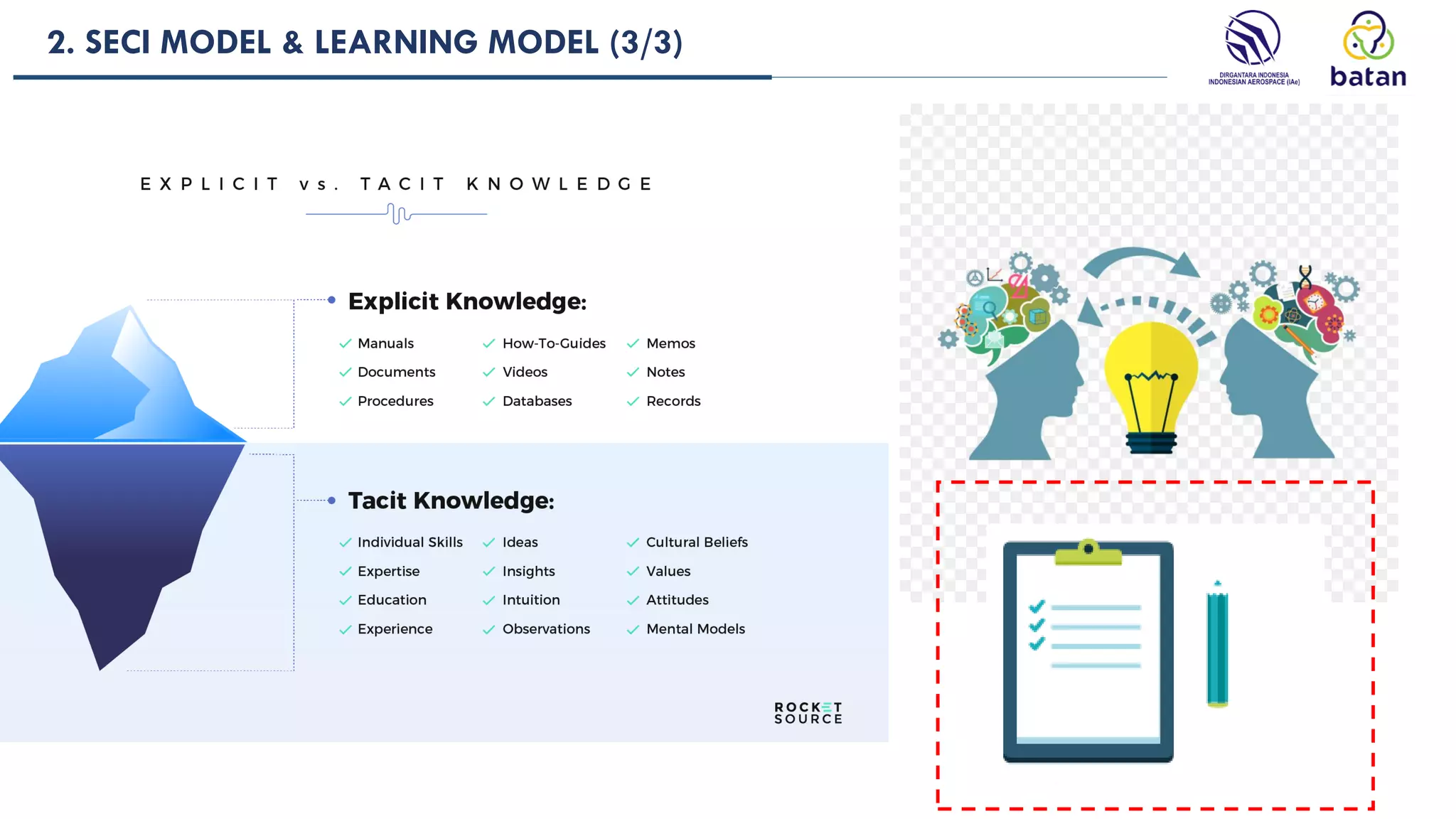 2. SECI MODEL & LEARNING MODEL (3/3)
 