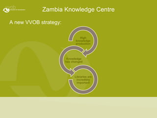 Zambia Knowledge CentreA new VVOB strategy: