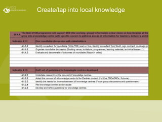 Create/tap into local knowledge