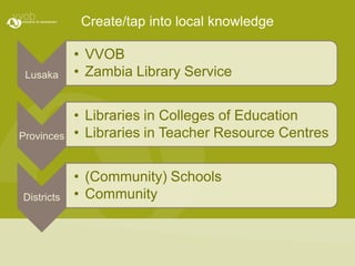 Create/tap into local knowledge