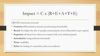Impact = C x (R+E+A+T+E)
CREATE mnemonic acronym
• Contrast: differentiation,interest, positionning (remarkable)
• Reach: ...