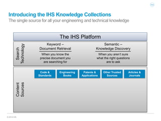 IHS KNOWLEDGE COLLECTIONS - Solve Engineering Problems Faster with ...