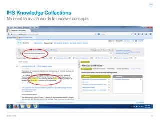 IHS KNOWLEDGE COLLECTIONS - Solve Engineering Problems Faster with ...