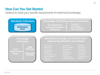 IHS KNOWLEDGE COLLECTIONS - Solve Engineering Problems Faster with ...