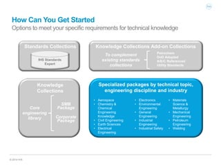 IHS KNOWLEDGE COLLECTIONS - Solve Engineering Problems Faster with ...