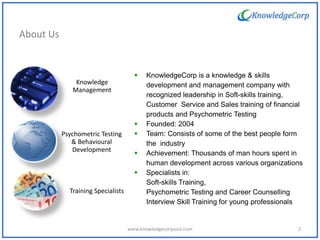 About Us
Who we are
 KnowledgeCorp is a knowledge & skills
development and management company with
recognized leadership in Soft-skills training,
Customer Service and Sales training of financial
products and Psychometric Testing
 Founded: 2004
 Team: Consists of some of the best people form
the industry
 Achievement: Thousands of man hours spent in
human development across various organizations
 Specialists in:
Soft-skills Training,
Psychometric Testing and Career Counselling
Interview Skill Training for young professionals
Knowledge
Management
Psychometric Testing
& Behavioural
Development
Training Specialists
2www.knowledgecorpasia.com
 