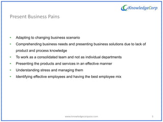 Present Business Pains
• Adapting to changing business scenario
• Comprehending business needs and presenting business solutions due to lack of
product and process knowledge
• To work as a consolidated team and not as individual departments
• Presenting the products and services in an effective manner
• Understanding stress and managing them
• Identifying effective employees and having the best employee mix
3www.knowledgecorpasia.com
 