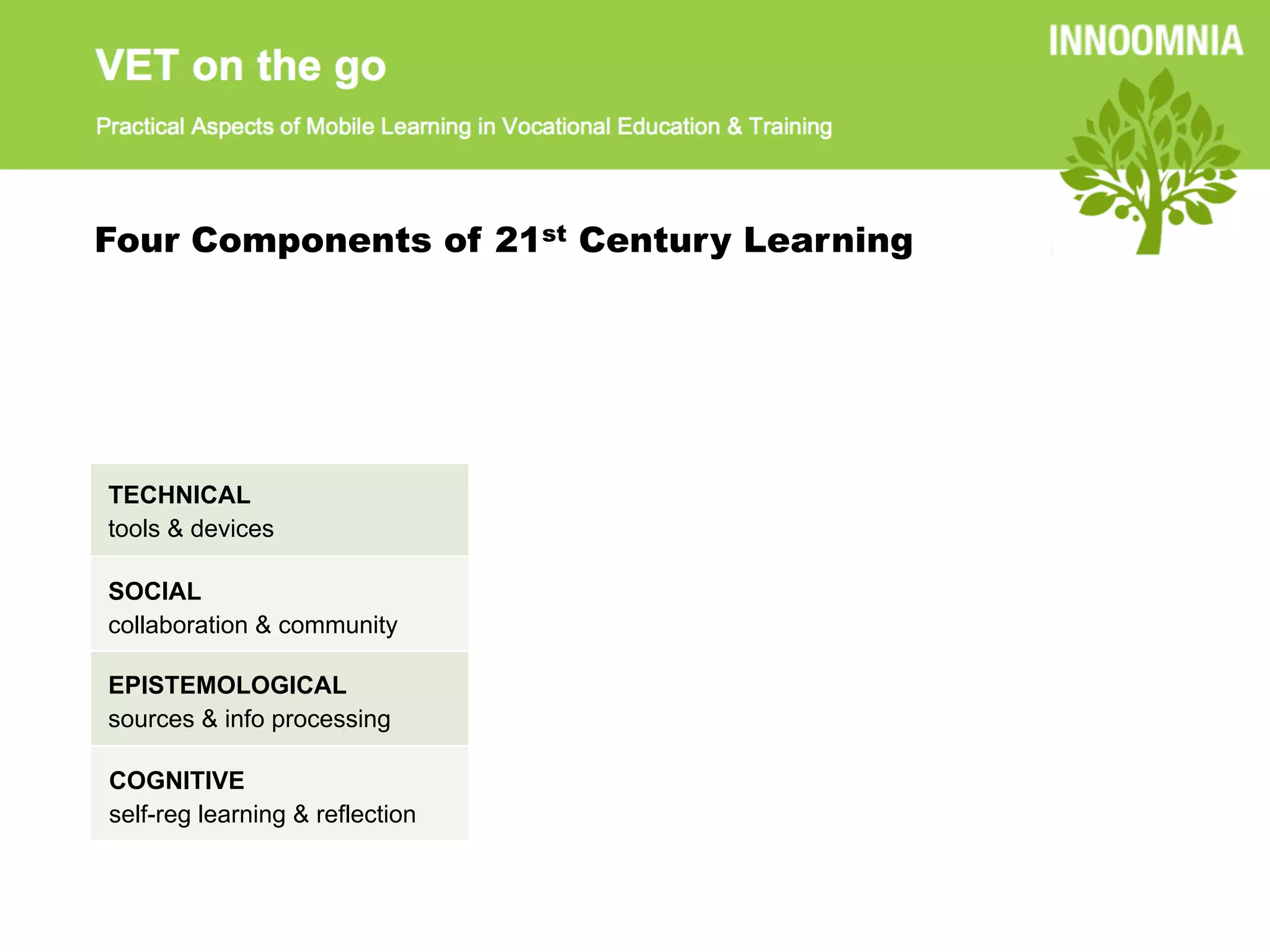 Four Components of 21st Century Learning




TECHNICAL
tools & devices

SOCIAL
collaboration & community

EPISTEMOLOGICAL
sources & info processing

COGNITIVE
self-reg learning & reflection
 