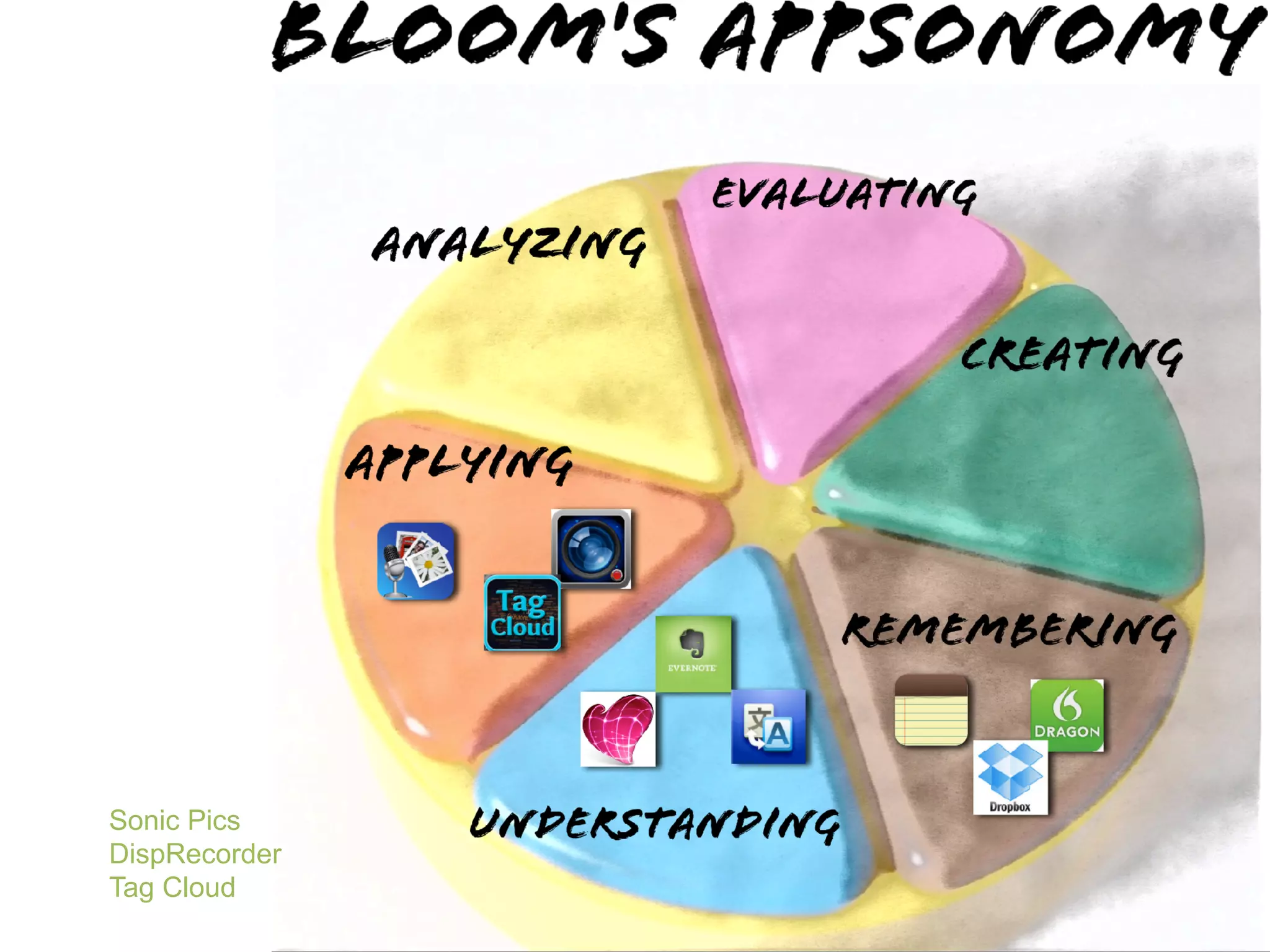 Sonic Pics
DispRecorder
Tag Cloud
 