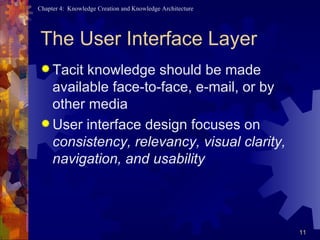 The User Interface Layer Tacit knowledge should be made available face-to-face, e-mail, or by other media User interface design focuses on  consistency, relevancy, visual clarity, navigation, and usability 