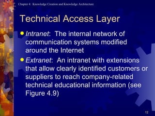 Technical Access Layer Intranet :  The internal network of communication systems modified around the Internet Extranet :  An intranet with extensions that allow clearly identified customers or suppliers to reach company-related technical educational information (see Figure 4.9) 