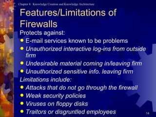Features/Limitations of Firewalls Protects against: E-mail services known to be problems Unauthorized interactive log-ins from outside firm Undesirable material coming in/leaving firm Unauthorized sensitive info. leaving firm Limitations include: Attacks that do not go through the firewall Weak security policies Viruses on floppy disks Traitors or disgruntled employees 