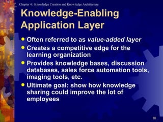 Knowledge-Enabling Application Layer Often referred to as  value-added layer Creates a competitive edge for the learning organization Provides knowledge bases, discussion databases, sales force automation tools, imaging tools, etc.  Ultimate goal: show how knowledge sharing could improve the lot of employees 
