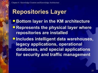 Repositories Layer Bottom layer in the KM architecture Represents the physical layer where repositories are installed Includes intelligent data warehouses, legacy applications, operational databases, and special applications for security and traffic management 