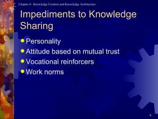 Impediments to Knowledge Sharing Personality Attitude based on mutual trust Vocational reinforcers Work norms 