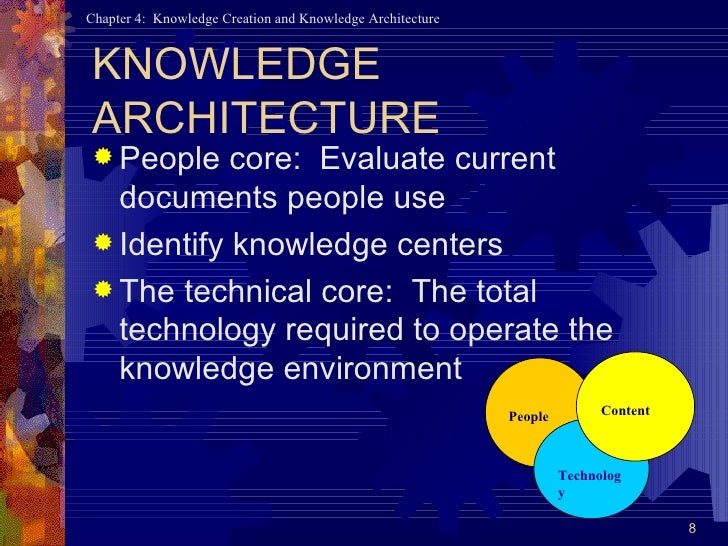 Knowledge creation and knowledge architecture