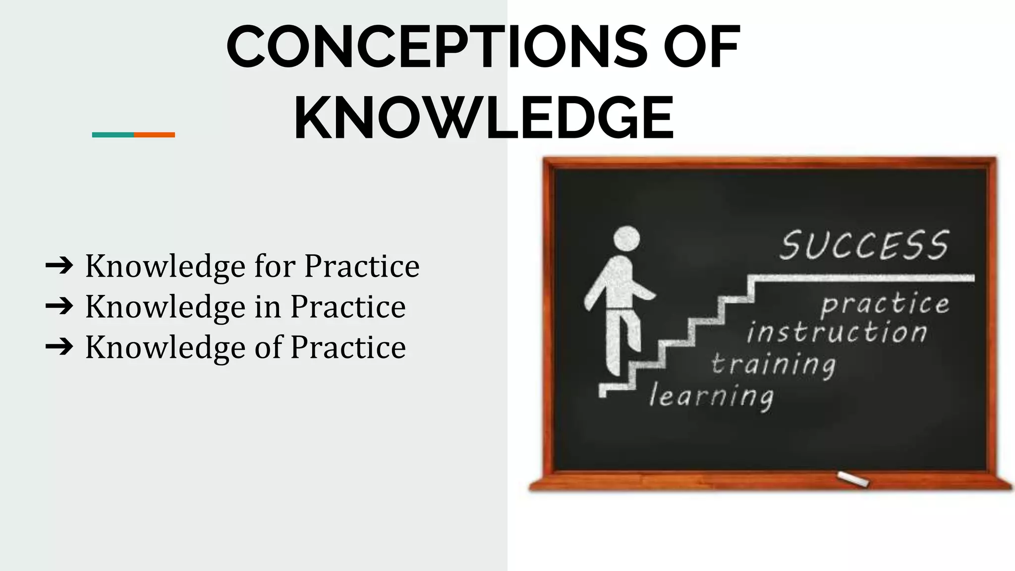 Knowledge creation,transmission and retention | PPTX | Technology ...