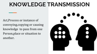 Knowledge creation,transmission and retention | PPTX | Technology ...