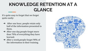 Knowledge creation,transmission and retention | PPTX | Technology ...