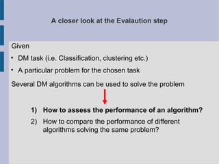 A closer look at the Evalaution step
Given

DM task (i.e. Classification, clustering etc.)

A particular problem for the chosen task
Several DM algorithms can be used to solve the problem
1) How to assess the performance of an algorithm?
2) How to compare the performance of different
algorithms solving the same problem?
 