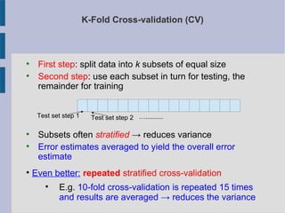 K-Fold Cross-validation (CV)

First step: split data into k subsets of equal size

Second step: use each subset in turn for testing, the
remainder for training

Subsets often stratified → reduces variance

Error estimates averaged to yield the overall error
estimate

Even better: repeated stratified cross-validation

E.g. 10-fold cross-validation is repeated 15 times
and results are averaged → reduces the variance
Test set step 1 Test set step 2 …..........
 
