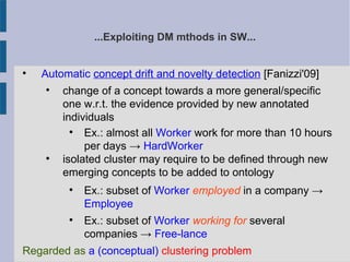 ...Exploiting DM mthods in SW...

Automatic concept drift and novelty detection [Fanizzi'09]

change of a concept towards a more general/specific
one w.r.t. the evidence provided by new annotated
individuals

Ex.: almost all Worker work for more than 10 hours
per days → HardWorker

isolated cluster may require to be defined through new
emerging concepts to be added to ontology

Ex.: subset of Worker employed in a company →
Employee

Ex.: subset of Worker working for several
companies → Free-lance
Regarded as a (conceptual) clustering problem
 