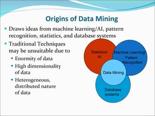 Knowledge discovery thru data mining | PPT