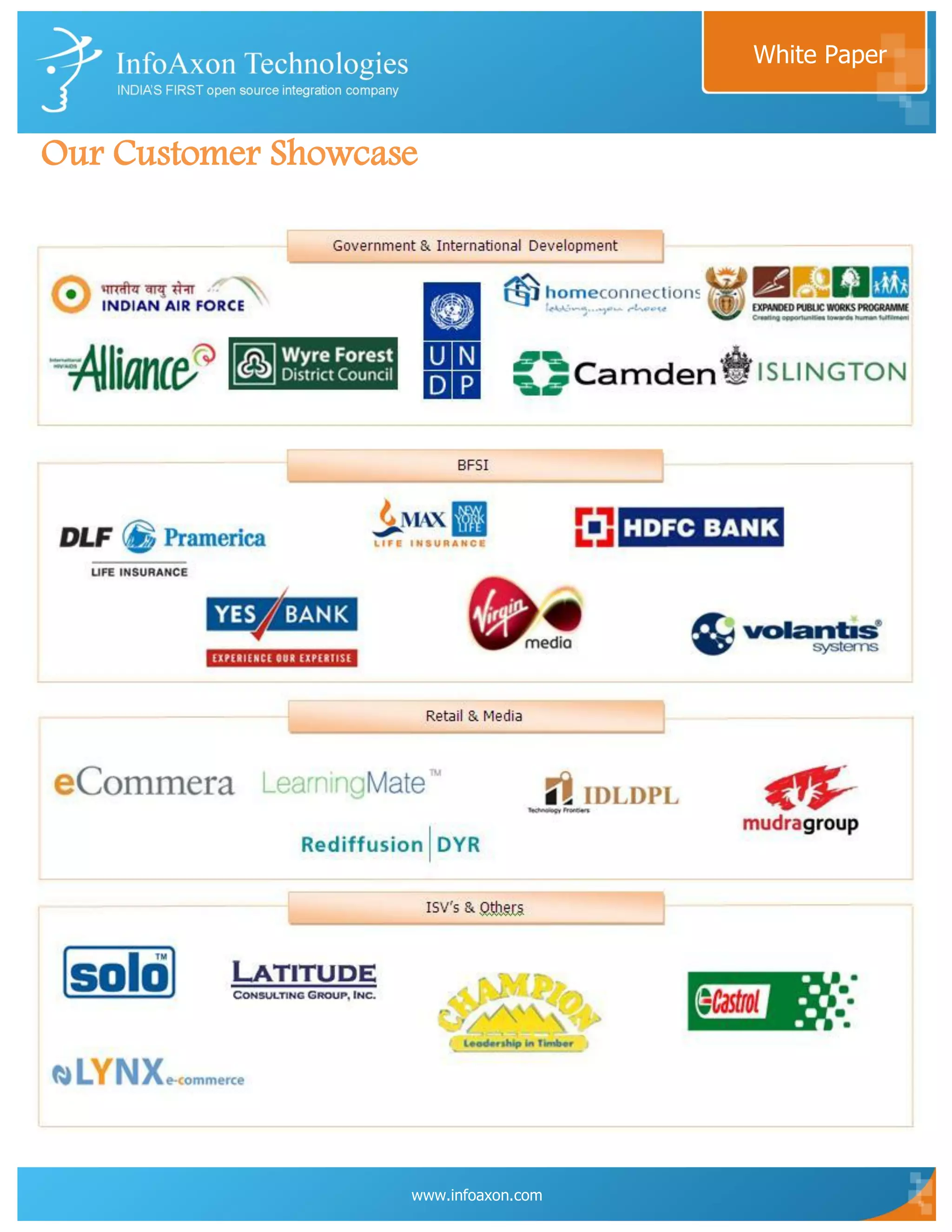 White Paper



Our Customer Showcase




                    www.infoaxon.com
 