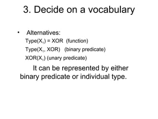 3. Decide on a vocabulary

•     Alternatives:
     Type(X1) = XOR (function)
     Type(X1, XOR) (binary predicate)
     XOR(X1) (unary predicate)

        It can be represented by either
    binary predicate or individual type.
 