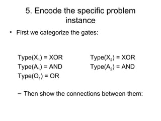 5. Encode the specific problem
                instance
• First we categorize the gates:



  Type(X1) = XOR             Type(X2) = XOR
  Type(A1) = AND             Type(A2) = AND
  Type(O1) = OR

  – Then show the connections between them:
 