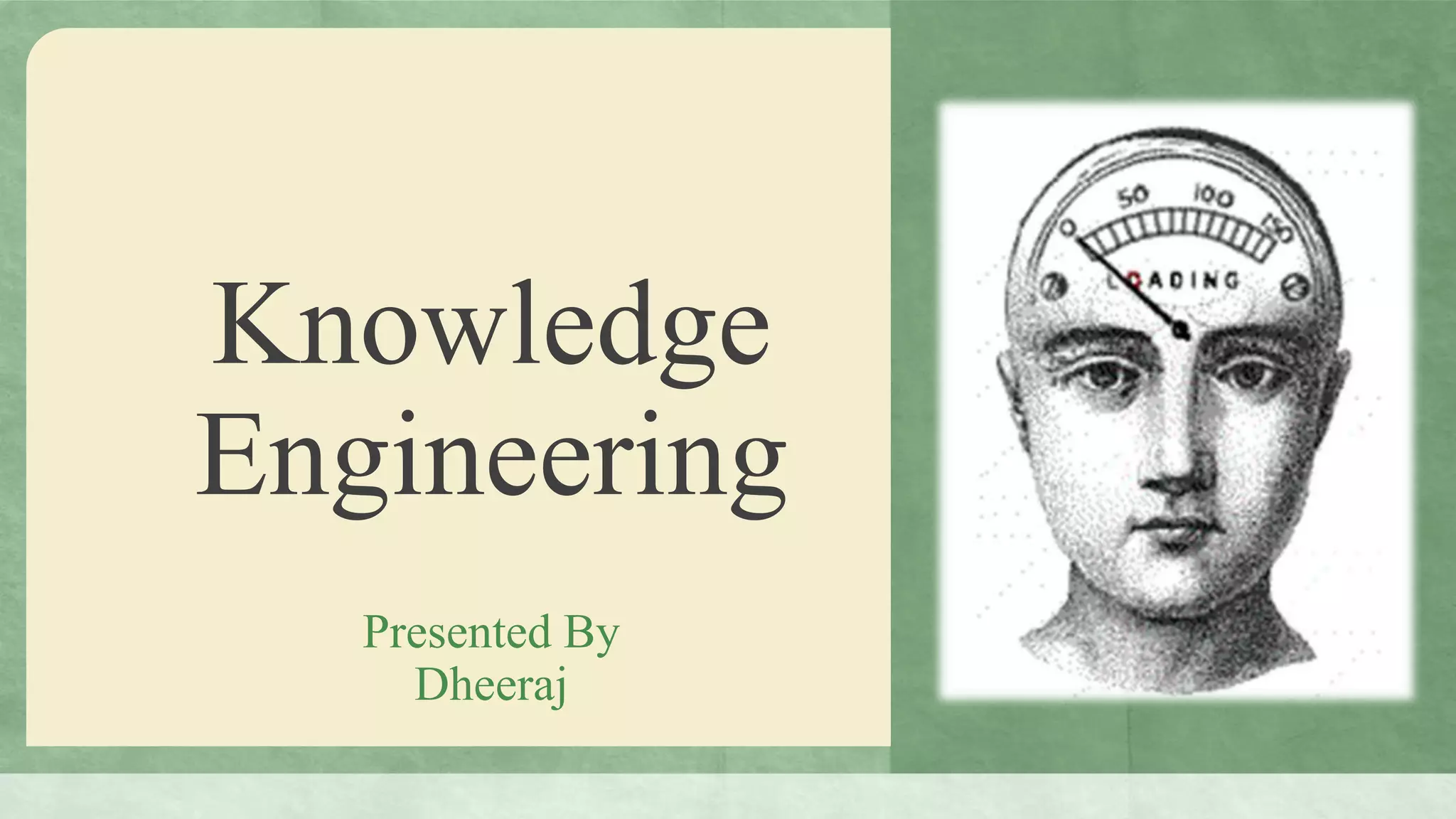 Knowledge
Engineering
Presented By
Dheeraj