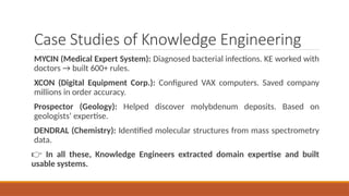 Knowledge Engineering its role and responsibilities | PPTX