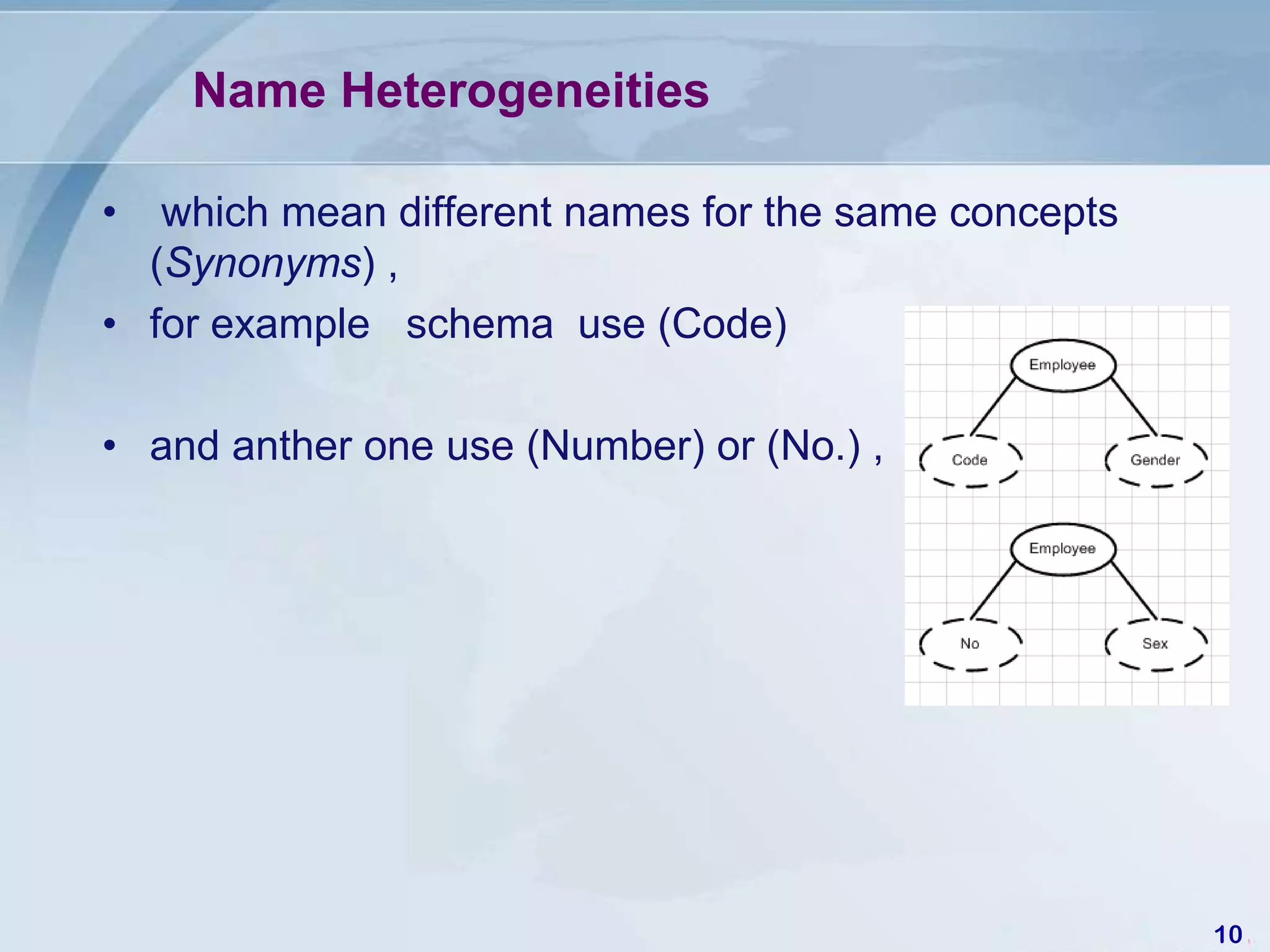 Name Heterogeneities

•  which mean different names for the same concepts
  (Synonyms) ,
• for example schema use (Code)

• and anther one use (Number) or (No.) ,




                                                      10
 