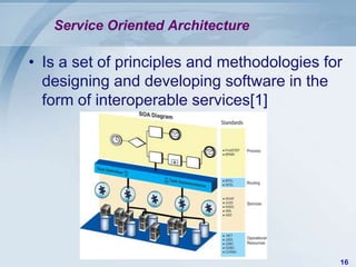 Service Oriented Architecture

• Is a set of principles and methodologies for
  designing and developing software in the
  form of interoperable services[1]




                                             16
 