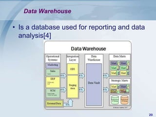 Data Warehouse

• Is a database used for reporting and data
  analysis[4]




                                              20
 