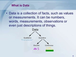 What is Data

• Data is a collection of facts, such as values
  or measurements. It can be numbers,
  words, measurements, observations or
  even just descriptions of things.




                                              3
 