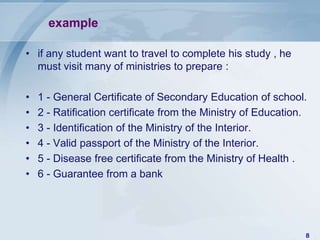 example

• if any student want to travel to complete his study , he
  must visit many of ministries to prepare :

•   1 - General Certificate of Secondary Education of school.
•   2 - Ratification certificate from the Ministry of Education.
•   3 - Identification of the Ministry of the Interior.
•   4 - Valid passport of the Ministry of the Interior.
•   5 - Disease free certificate from the Ministry of Health .
•   6 - Guarantee from a bank




                                                               8
 