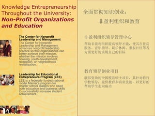 Knowledge Entrepreneurship  Throughout the University: Non-Profit Organizations and Education The Center for Nonprofit Leadership and Management   The Center for Nonprofit Leadership and Management advances nonprofit leadership practice so that organizations can better achieve their mission, whether the mission involves housing, youth development, recreation, or neighborhood revitalization.   Leadership for Educational Entrepreneurs Program (LEE) LEE is a federally funded national model Master’s program for charter school leaders who need both education and business skills to successfully increase student achievement.   全面贯彻知识创业： 非盈利组织和教育 非盈利组织领导管理中心 帮助非盈利组织提高领导才能，使其在住房服务、青年指导、娱乐休闲、重振社区等各方面更好的实现自己的目标 教育领导创业项目 联邦资助的全国模范硕士项目，其针对特许学校领导，提供教育和商业技能，以更好的帮助学生走向成功 