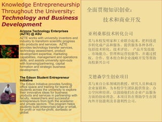 Knowledge Entrepreneurship  Throughout the University: Technology and Business Development Arizona Technology Enterprises (AZTE) @ ASU AZTE works with university inventors and industry to transform scientific progress into products and services.  AZTE provides technology transfer services, technology assessment, product development expertise, marketing capabilities, management and operations skills, and assists university spin-outs with licensing/partnering, capital formation and strategic business development. The Edson Student Entrepreneur Initiative   The Edson Initiative provides funding, office space and training for teams of students across the university to explore their innovative ideas for business products and services in partnership with faculty, researchers and successful entrepreneurs from both the academic and private sectors. The program helps students build enterprises large or small, for-profit or not-for-profit, domestic or global. 全面贯彻知识创业： 技术和商业开发 亚利桑那技术转化公司 其与本校发明家和工业联合起来，把科技进步转化成产品和服务。提供服务各种各样，包括技术转化、技术评估、 产品开发技能、市场能力、管理和运营技能等。并通过授权、合作、资本组合和企业战略开发等帮助高校新兴公司 艾德森学生创业项目 其与来自公私领域的教授、研究人员和成功企业家联和，为本校学生团队提供资金、办公空间和培训，以鼓励他们在企业产品服务方面的创业理念。本项目旨在帮助学生在国内外开创盈利及非盈利性公司。 